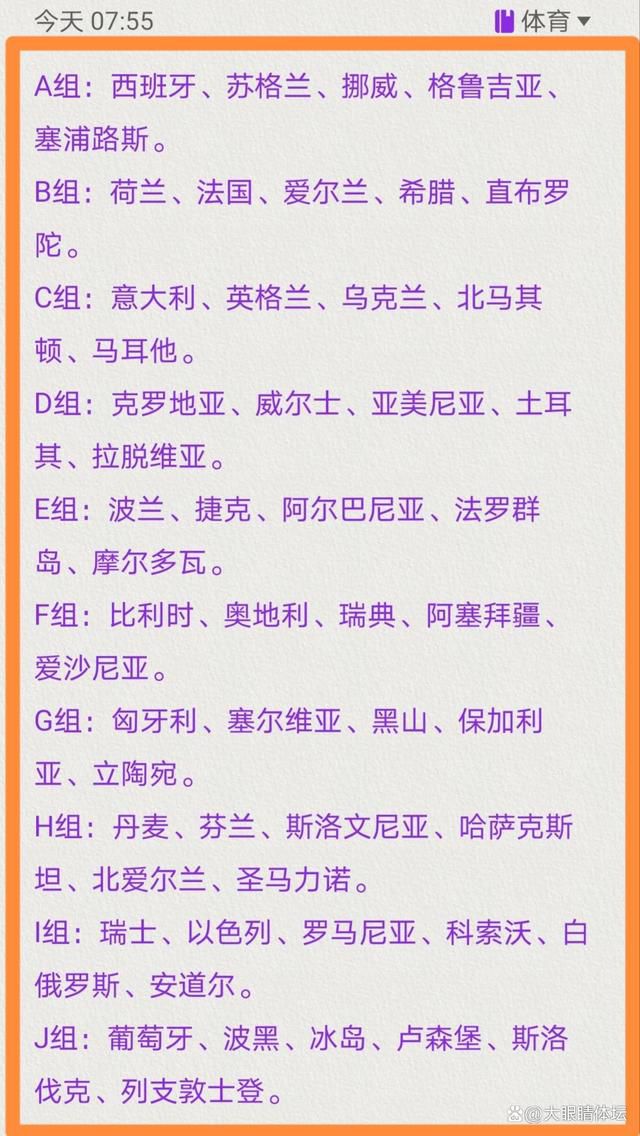 而在欧罗巴赛场，圣吉罗斯目前取得1胜2平2负的战绩排名小组第三，球队仍有提升排名的可能性。